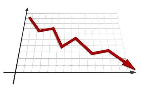 Dia dos Pais: vendas recuam 0,8% em 2015, revela Boa Vista SCPC