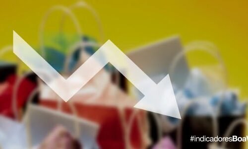 Movimento do comércio cai 4,7% em 12 meses