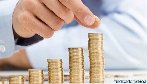 Boa Vista SCPC: recuperação de crédito cai 1,4% em fevereiro