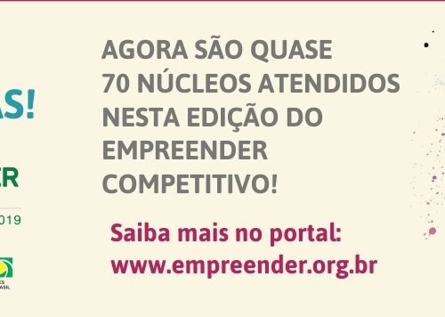 Competitivo: Novas propostas são selecionadas para esta edição
